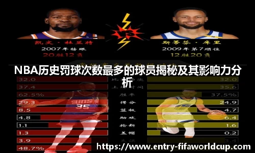 NBA历史罚球次数最多的球员揭秘及其影响力分析